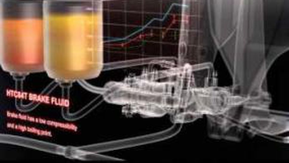 Анализ с анимация: Спирачките във Ф1 - карбоновите системи (видео)