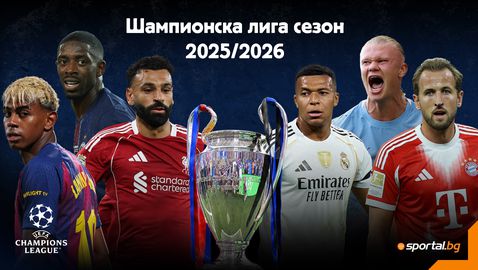  В очакване на жребия за Шампионската лига 