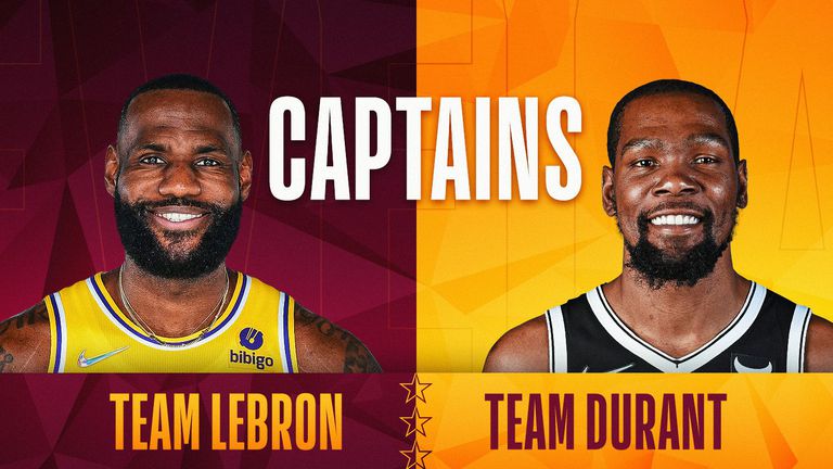 ЛеБрон Джеймс и Кевин Дюрант ще бъдат капитани на двата отбора в Мача на звездите в НБА