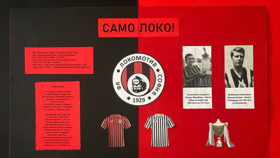 Децата на Локомотив (София) изработиха ръчно плакати, посветени на клуба