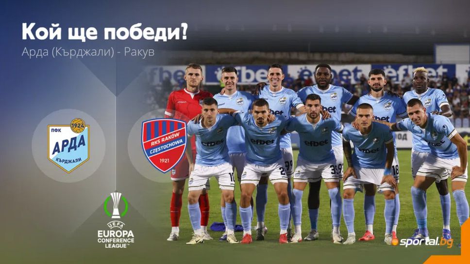 Арда 0:0 Ракув