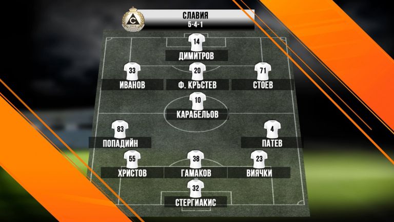11-те на Славия срещу Левски