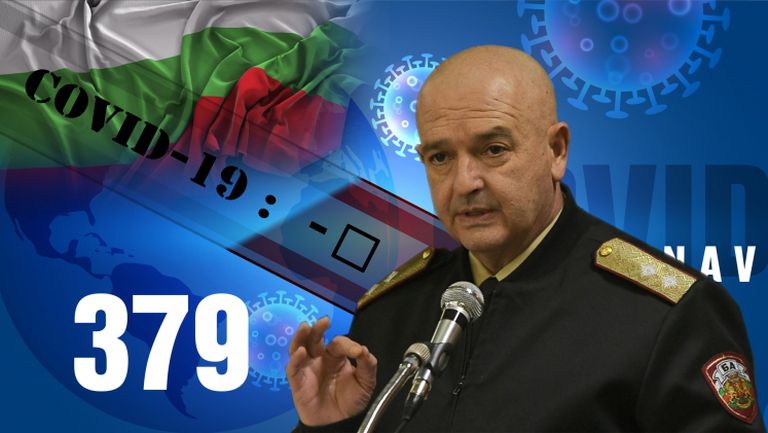 Нови случаи на коронавирус у нас. Общо заразените са 379