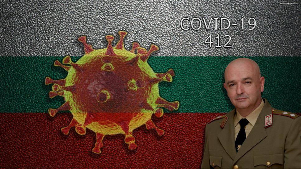 33 нови положителни проби, 412 са общо заразените с COVID-19 у нас
