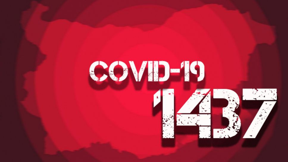 Шест нови заразени деца с COVID-19, трима души още са починали