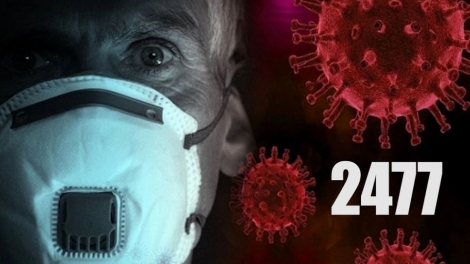 17 нови случая на коронавирус у нас