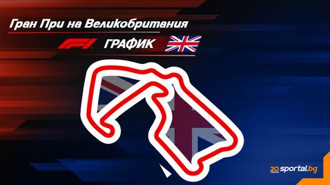 Програма на уикенда за Гран При на Великобритания във Формула 1
