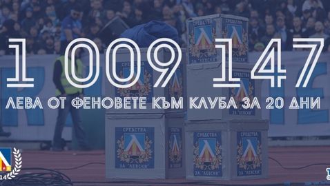 Феновете на Левски са събрали над един милион лева за клуба за 20 дни