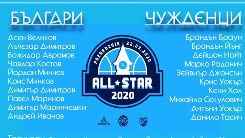 Баскетболните фенове в България определиха съставите за Мача на звездите