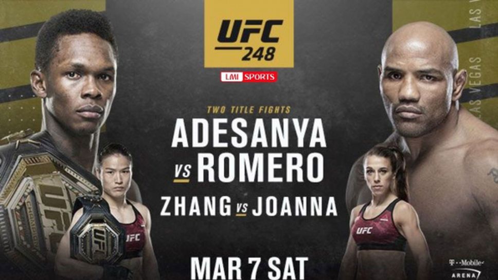 Пълна файт карта на UFC 248