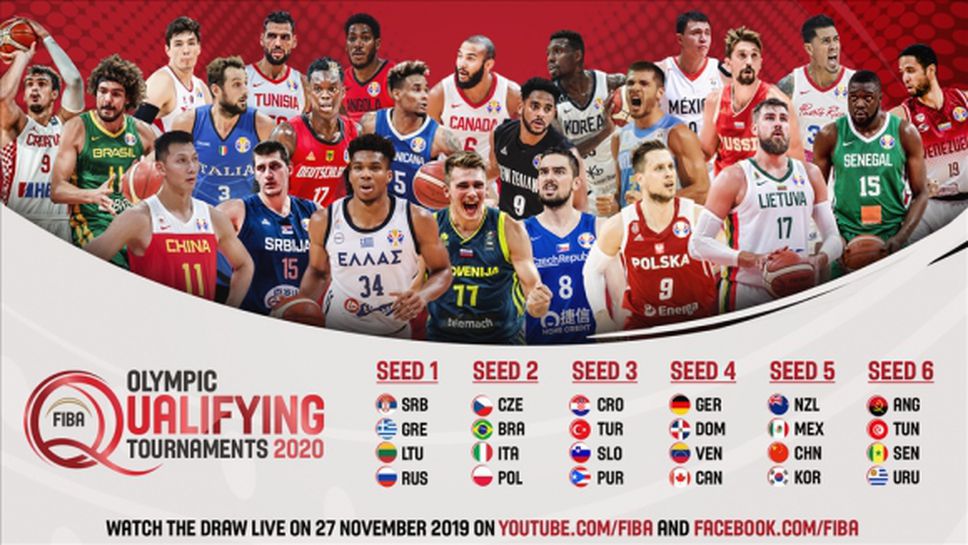 ФИБА няма да отлага олимпийските квалификационни турнири засега