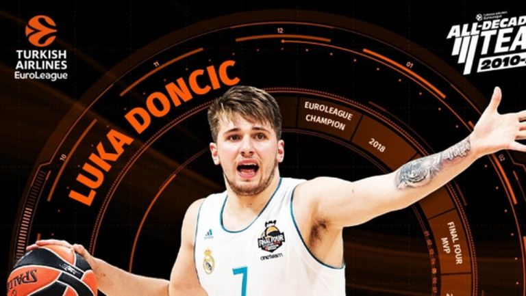 Огромно признание за Лука Дончич