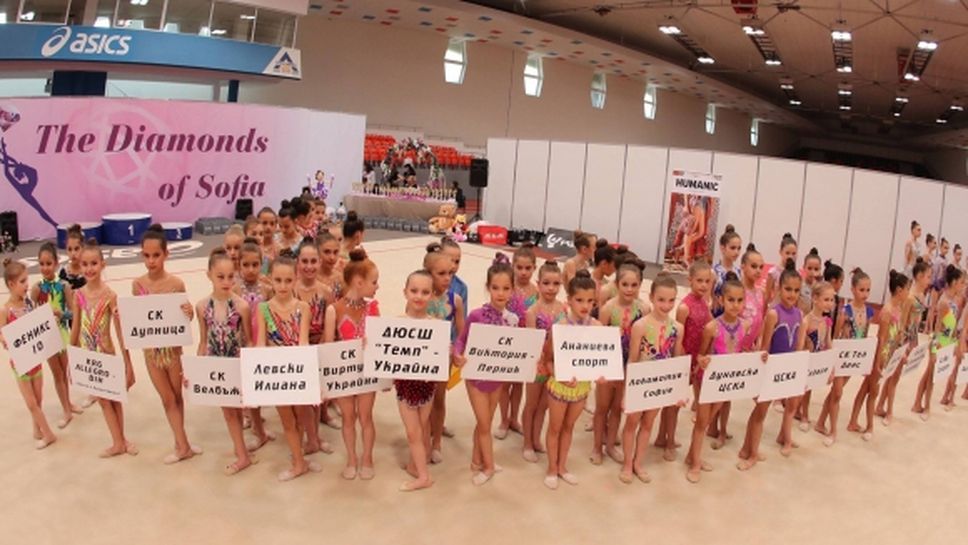 Два международни турнира по художествена гимнастика в България се отлагат заради COVID-19