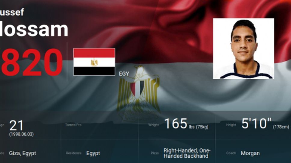 Доживотно наказание за египетски тенисист за уреждане на мачове и куп други нарушения