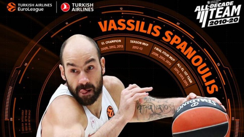 Василис Спанулис допълни отбора на десетилетието на Евролигата