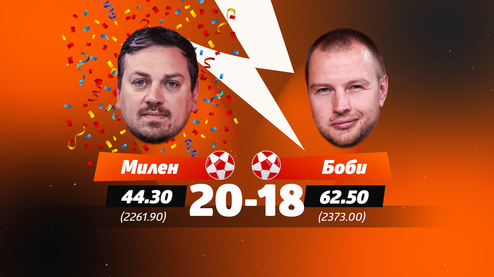 "Моят отбор" за края на сезона в Премиър лийг - равносметката и победителите