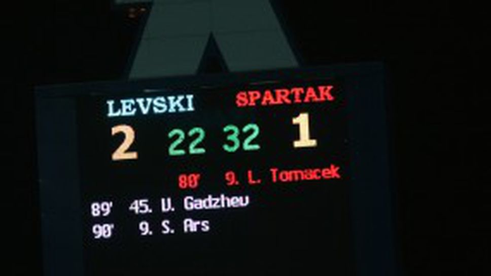 Левски срещу историята си