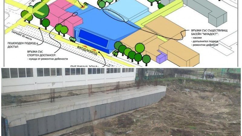 Започна подписка за басейн "Младост", плувната общност в Пловдив е готова и на протест