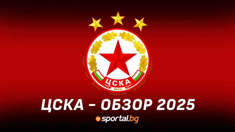 Журналистите от Sportal bg Ясен Тошев и Филип Друмчев обсъдиха