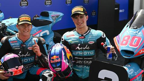  Дукати и Хонда откриха идващите си звезди в MotoGP 