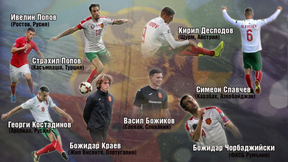 Георги Дерменджиев обяви списъка с играещите в чужбина футболисти, повикани за европейската квалификация срещу Чехия