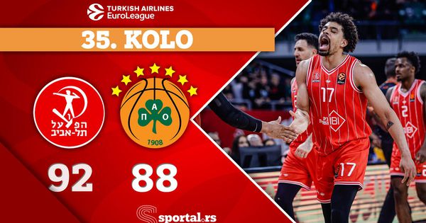 Junački preokret Hapoela: Ovako je pao Panatinaikos