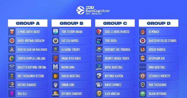 Objavljen raspored i sistem takmičenja Evrokupa za sezonu 2026/27.