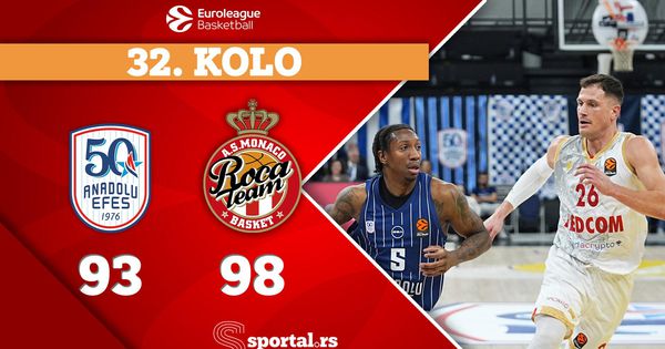 Evroliga kolo 32. | Monako posle preokreta srušio Efes - i to bez dvojice najboljih!