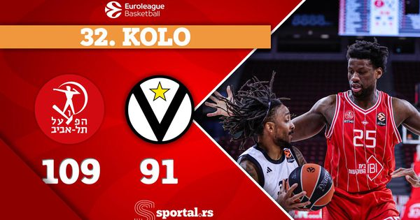 Evroliga kolo 32. | Hapoel nastavio da rešeta - pao i Virtus!