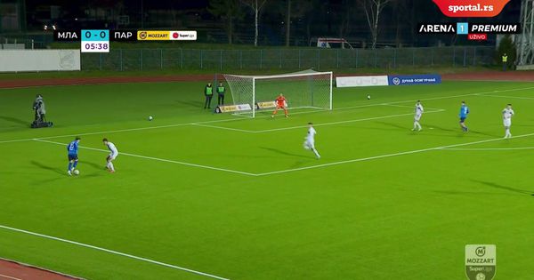 Ćirić iznenadio crno-bele, Polter ih spasao: Ovo su golovi sa meča Mladost – Partizan