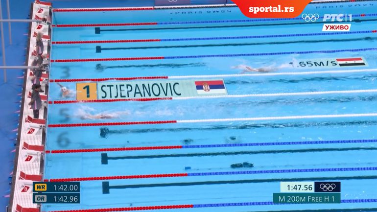 Prvi u grupi, ali završio bez polufinala: Ovako je plivao Stjepanović na 200m u Parizu