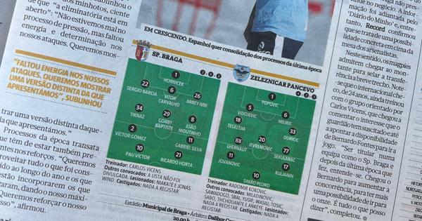 Portugal priča o Pančevcima: Mediji se raspisali o Železničaru, pominju iznenađenje /FOTO/