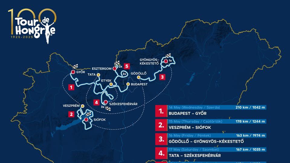 Három magyar csapat lesz a rajtnál a Tour de Hongrie-n