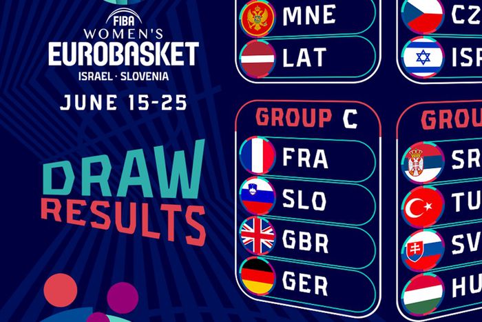 Elkészült a pontos menetrend (Fotó: hunbasket.hu)