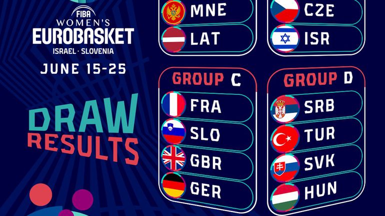 Elkészült a pontos menetrend (Fotó: hunbasket.hu)