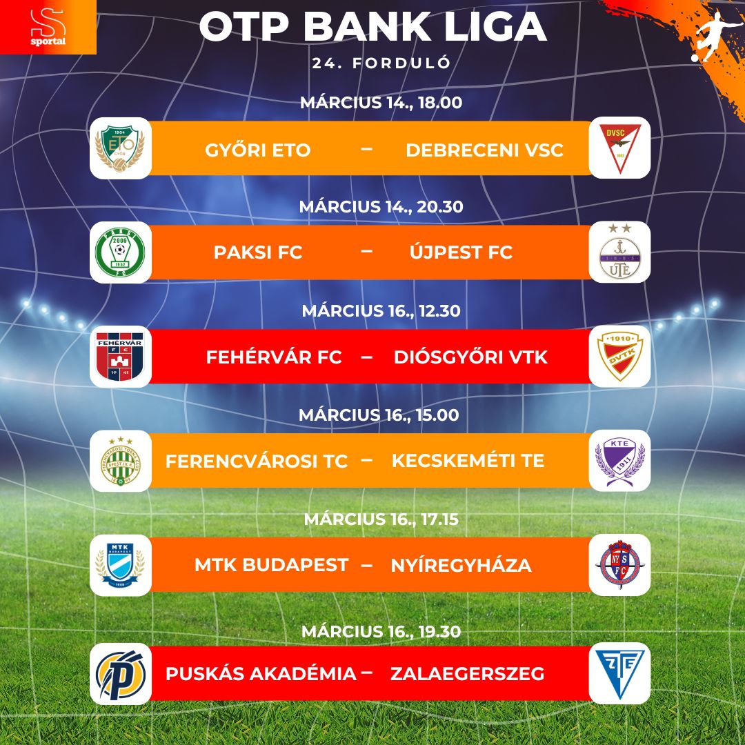 Az OTP Bank Liga 24. fordulójának programja