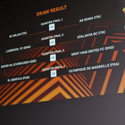 Ekkor játszanak Szoboszlaiék az Európa-liga-negyeddöntőben