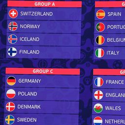 Egy csoportban Franciaország, Anglia és Hollandia – sorsoltak az Eb-re!