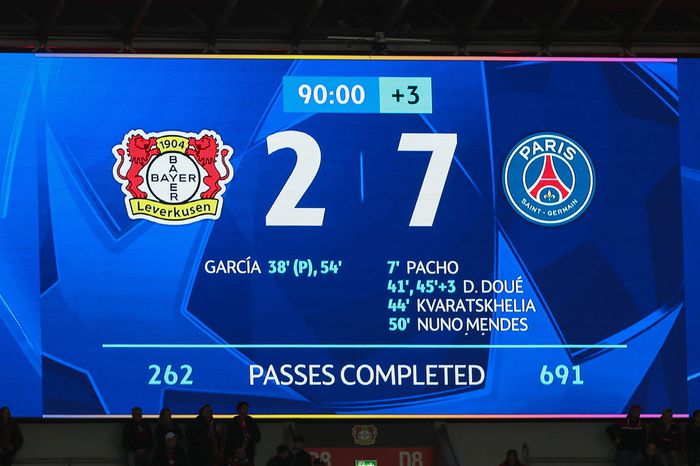 A PSG hetet lőtt Németországban