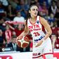 A DVTK legyőzte ellenfelét az Euroligában
