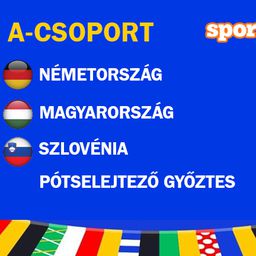 Eb 2024: íme, a magyar álomsorsolás
