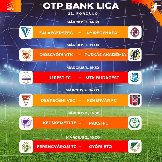 Az OTP Bank Liga 22. fordulójának mérkőzései