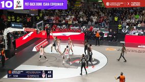 Τα Top 10 Plays της 27ης αγωνιστικής της Euroleague