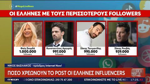 H λίστα με τους κορυφαίους (και πλουσιότερους) Έλληνες influencers - Τρεις αθλητές στην πρώτη πεντάδα