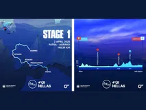 Από το Πανεπιστήμιο της Πάτρας η εκκίνηση του ΔΕΗ Tour Of Hellas 2025