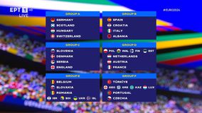 Κλήρωση Euro 2024: Οι έξι όμιλοι της διοργάνωσης - Με Πορτογαλία, Τουρκία και Τσεχία η Ελλάδα αν βρεθεί στη Γερμανία
