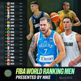 Ανέβηκε στο παγκόσμιο ranking της FIBA η Ελλάδα! (pic)