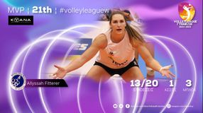 Πολυτιμότερη της 21ης αγωνιστικής της Volleyleague γυναικών η Φίτερερ