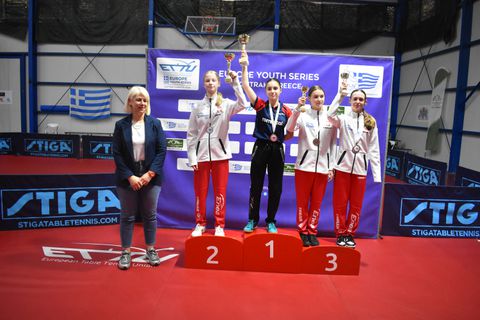 Europe Youth Λουτρακίου: Πολωνία και Ρουμανία μοιράστηκαν τα χρυσά μετάλλια στα ατομικά αγωνίσματα