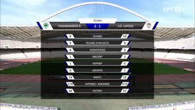 Τα highlights από το Παναθηναϊκός Β' - Λάρισα